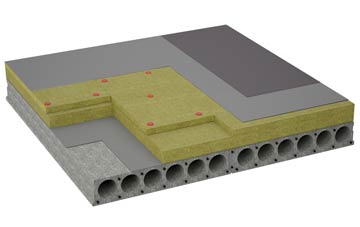 considerations of Chartham flat roofing insulation